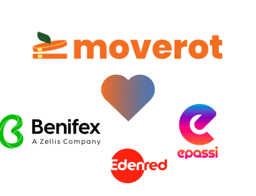 Moverot – Godkänd friskvårdsapp på Epassi och Benify