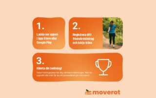 Hur fungerar Moverot - App för friskvårsbidrag